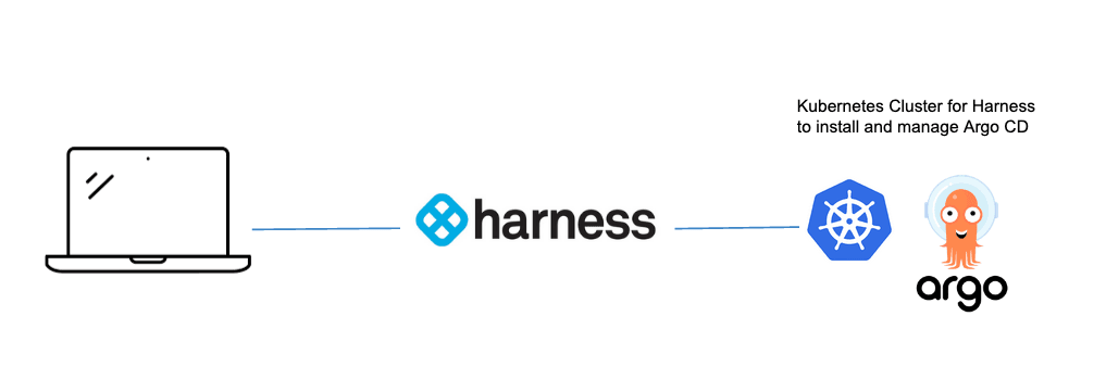 Harness(10).png