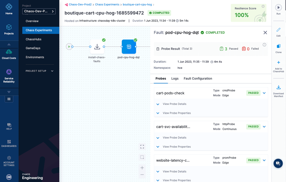 Harness CDパイプラインのカオス試験｜Harness正規販売代理店（株）Digital Stacks