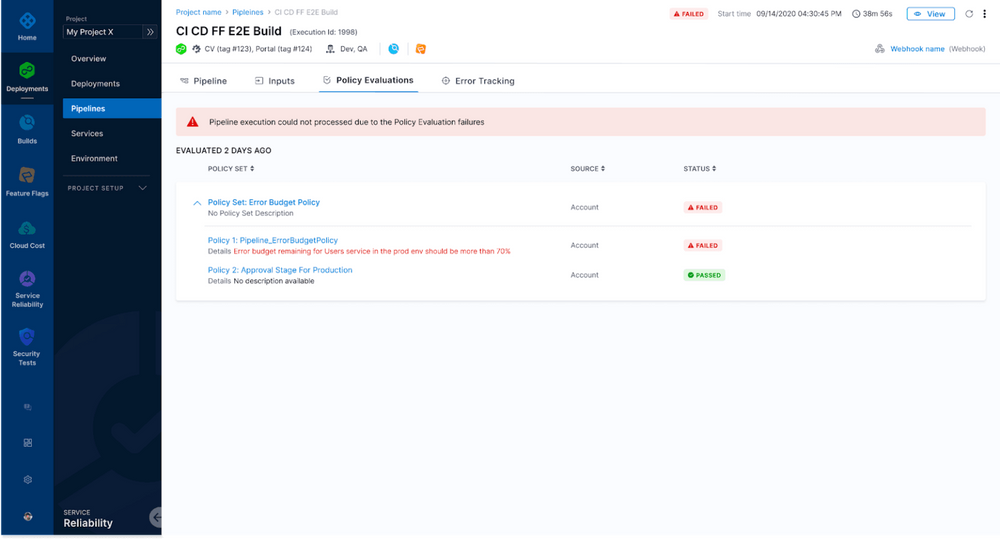Harness Service Reliability Management（SRM）の主要機能｜Harness正規販売代理店（株 ...