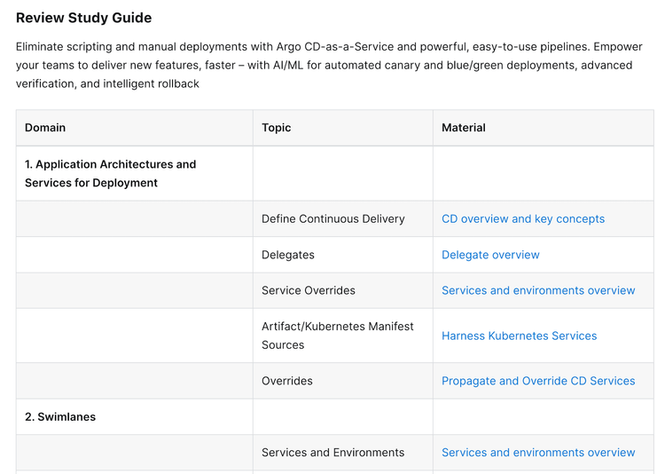 Harness Certified Expertsのご紹介：CI/CDの開発者向け認定資格｜Harness正規販売代理店（株）Digital Stacks