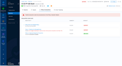 Harness Service Reliability Management（SRM）の主要機能｜Harness正規販売代理店 DXable